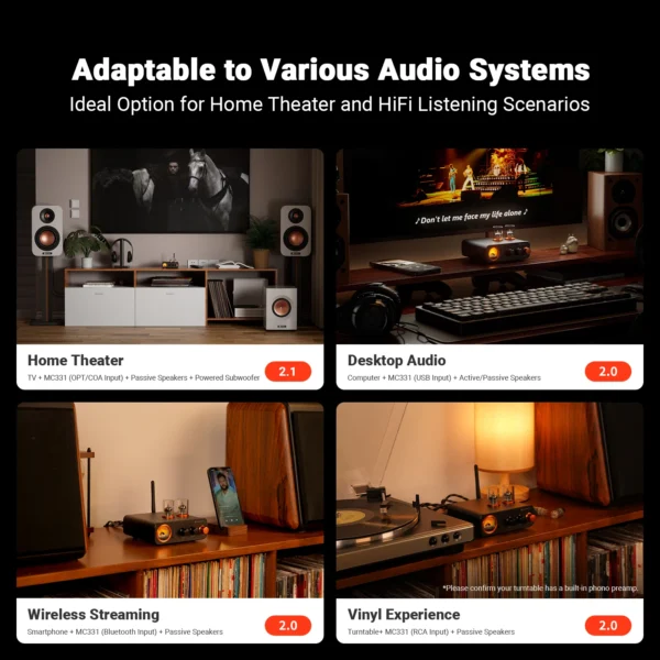 Fosi Audio MC331 2.0 Channel Bluetooth Stereo Integrated Tube Amplifier, Mini All-in-One DAC Audio Power Amp for Passive Speaker - Image 5